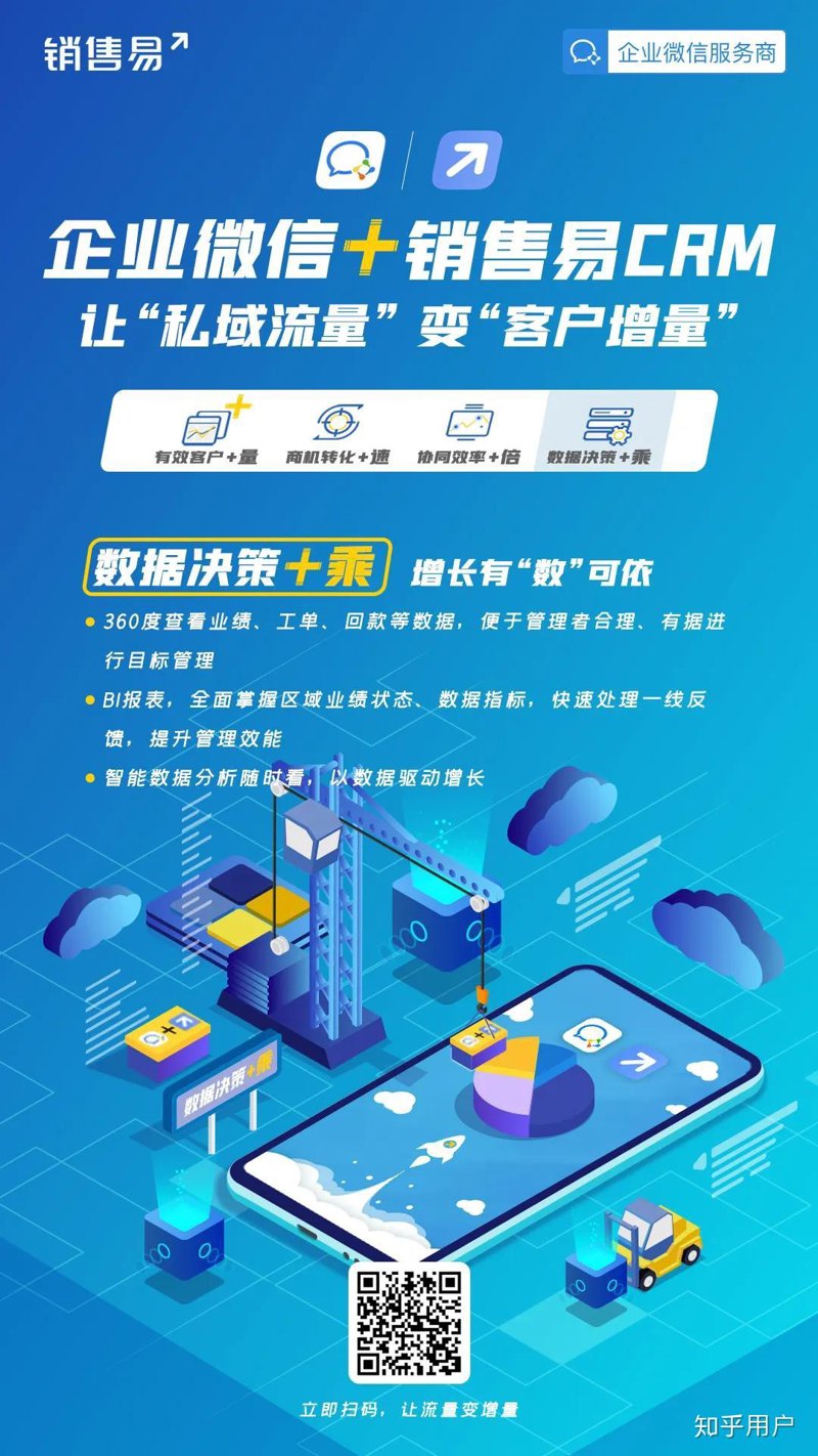 微销宝系统：构建高效销售管理体系